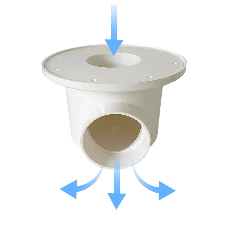 Easy Pro Outdoor Fischteiche Hydro Drain Koi Bodenablauf für RAS Aquakultur Bodenablauf Fischtank,YUTANK,Easy Pro Hydro Drain Bodenablauf für Koi-Teiche im Außenbereich, geeignet für RAS-Aquakultur, Bodenablauf für Fischbecken