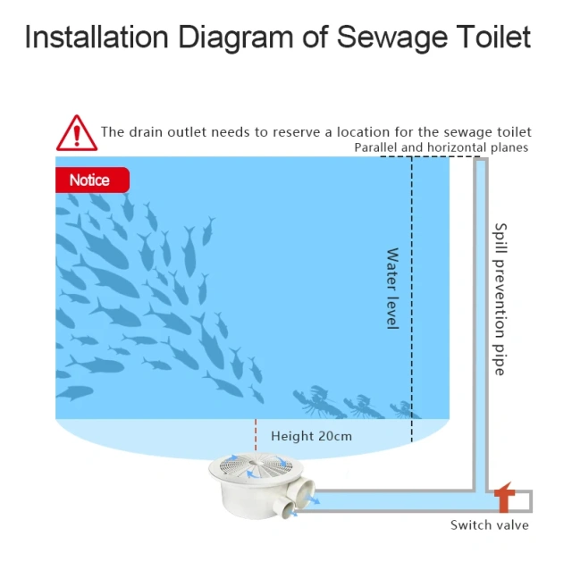 OEM&ODM Professional Drain Device Water Outlet Aquaculture Fish tanks Salt&Fresh Water Accessories Drainage,尤坦克