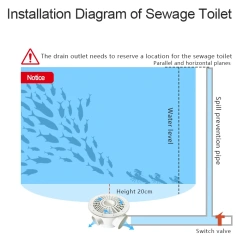 Eco-friendly Bottom Drain Fittings Tilapia Farming Equipment Big Aquarium Industrial Drain Toilet Accessory,YUTANK,Eco-friendly Bottom Drain Fittings Tilapia Farming Equipment Big Aquarium Industrial Drain Toilet Accessory