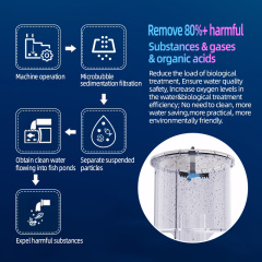 ငါးမွေးမြူရေးအညစ်အကြေးဖယ်ရှားရေးနှင့် Foam ထိန်းချုပ်မှုအတွက် ပရိုတင်းစကင်စက်များ | YUTANK,YUTANK