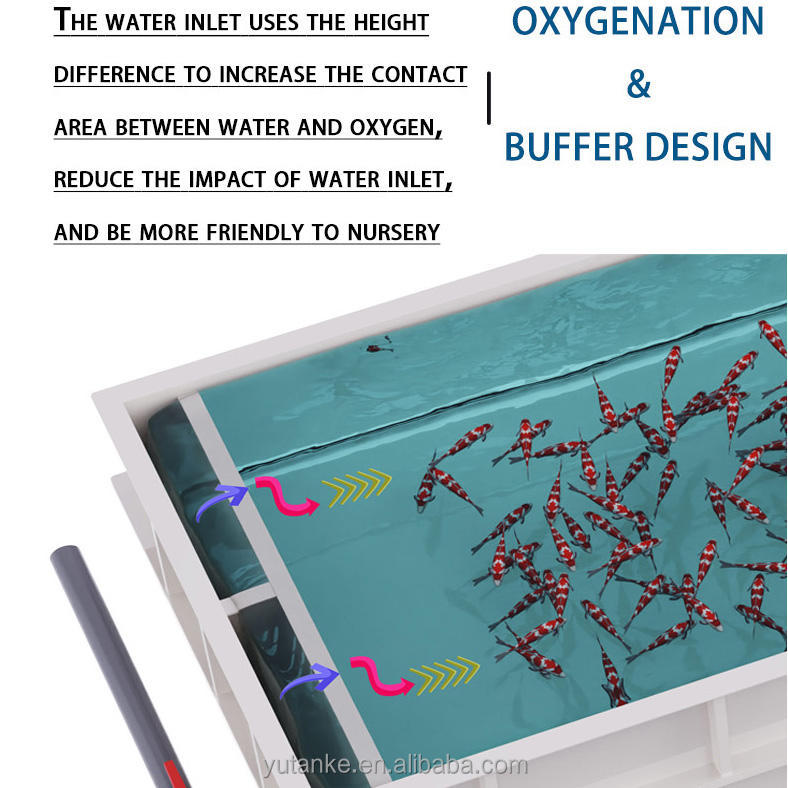 Polypropylene Fish Tank for RAS Aquaculture,YUTANK,Polypropylene Fish Tank for RAS Aquaculture | YUTANK