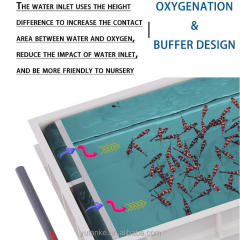 OEM Polypropylene No Rusty Fish Tanks Small Koi Ponds Fish Nursery Square Tank for Ras,YUTANK