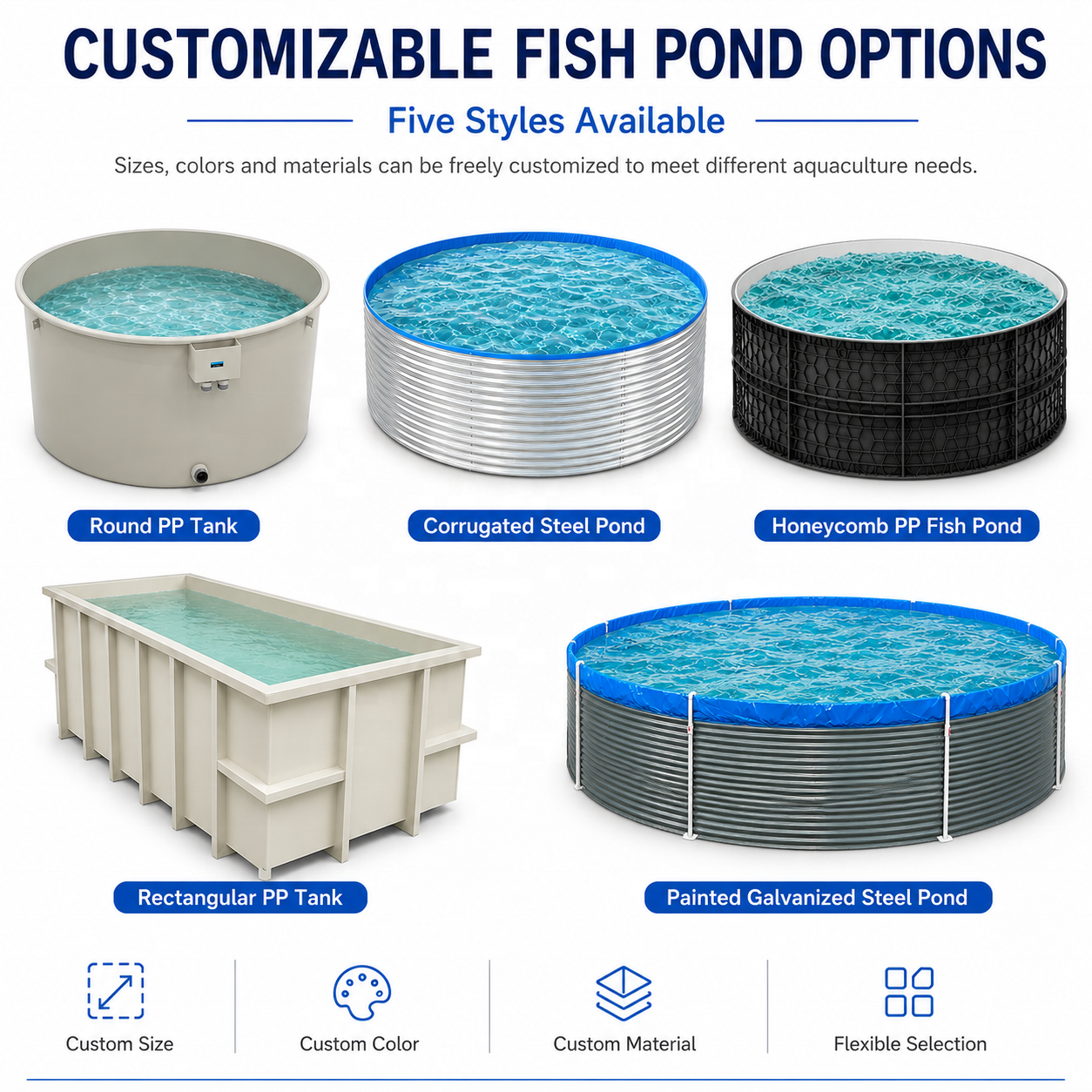 Honeycomb PP Fish Pond for Aquaculture | Modular Plastic Fish Tank System for Fish & Shrimp Farming,YUTANK,Honeycomb PP RAS Tank | YUTANKRAS