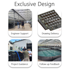 Round PP Fish Tank | Aquaculture Fish Tank for Fish & Shrimp Farming System,YUTANK,PP Fish Tank