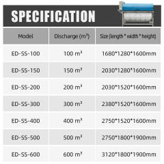 304/316L Submerged Stainless Steel Drum Microfilter | Aquaculture RAS Filtration System for Fish & Shrimp Farming,YUTANK,304/316L Submerged Stainless Steel Drum Microfilter | Aquaculture RAS Filtration System for Fish & Shrimp Farming