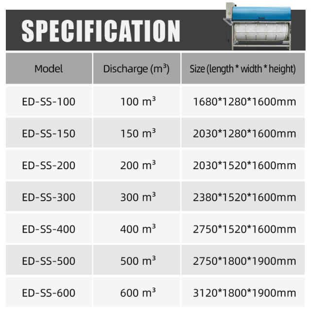 304/316L Submerged Stainless Steel Drum Microfilter | Aquaculture RAS Filtration System for Fish & Shrimp Farming,YUTANK,304/316L Submerged Stainless Steel Drum Microfilter | Aquaculture RAS Filtration System for Fish & Shrimp Farming
