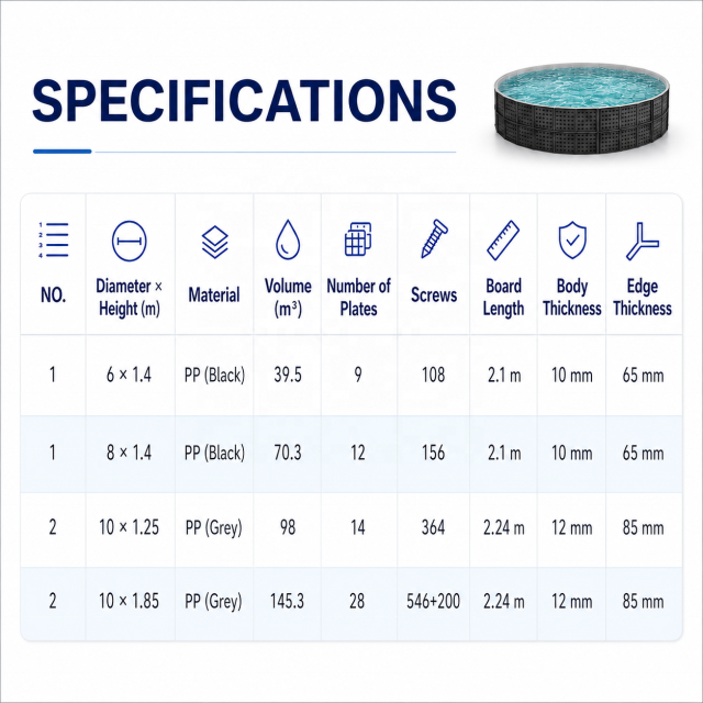 Honeycomb PP Fish Pond for Aquaculture | Modular Plastic Fish Tank System for Fish & Shrimp Farming,YUTANK,Honeycomb PP RAS Tank | YUTANKRAS
