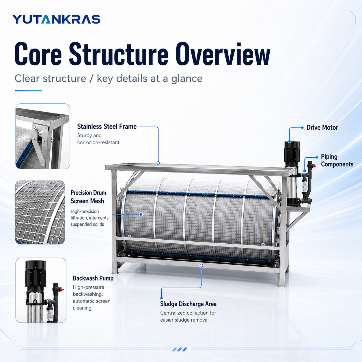 RAS用ステンレス製ドラム型マイクロフィルター | YUTANK,ユタンク,RAS用ステンレス製ドラム型マイクロフィルター | YUTANK