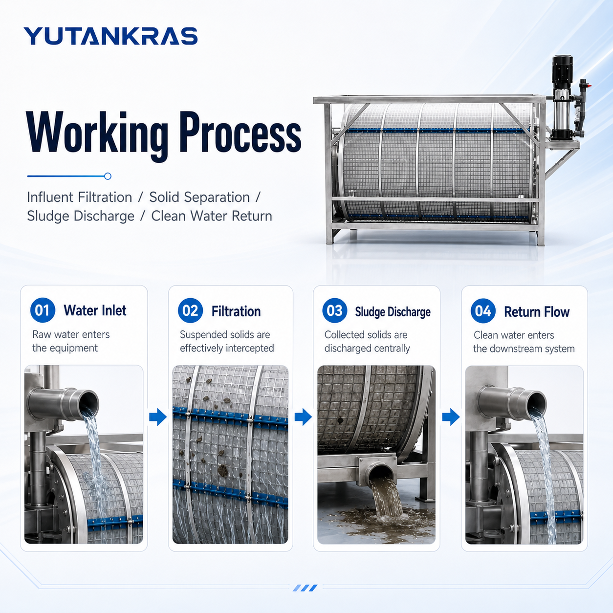 RAS用ステンレス製ドラム型マイクロフィルター | YUTANK,ユタンク,RAS用ステンレス製ドラム型マイクロフィルター | YUTANK