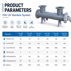 UV Sterilizer for Aquaculture | YUTANK,YUTANK,UV Sterilizer for Aquaculture | YUTANK