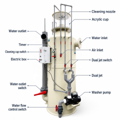 RAS Protein Skimmer | Industrial Foam Fractionator for Aquaculture Water Treatment & Organic Waste Removal System,YUTANK,Aquaculture Protein Skimmer System | Foam Fractionator for RAS Water Treatment | Industrial Organic Waste Removal Equipment | YUTANK