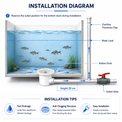 YUTANK 110mm Square PVC/PP White Fish Toilet Bottom Drain for Koi Pond Waste Removal Aquarium Sewage System Tank Equipment,YUTANK,110mm Square PVC/PP Fish Tank Bottom Drain System | Koi Pond Waste Removal Outlet for Aquaculture Sewage & RAS Water Treatment Equipment | YUTANK