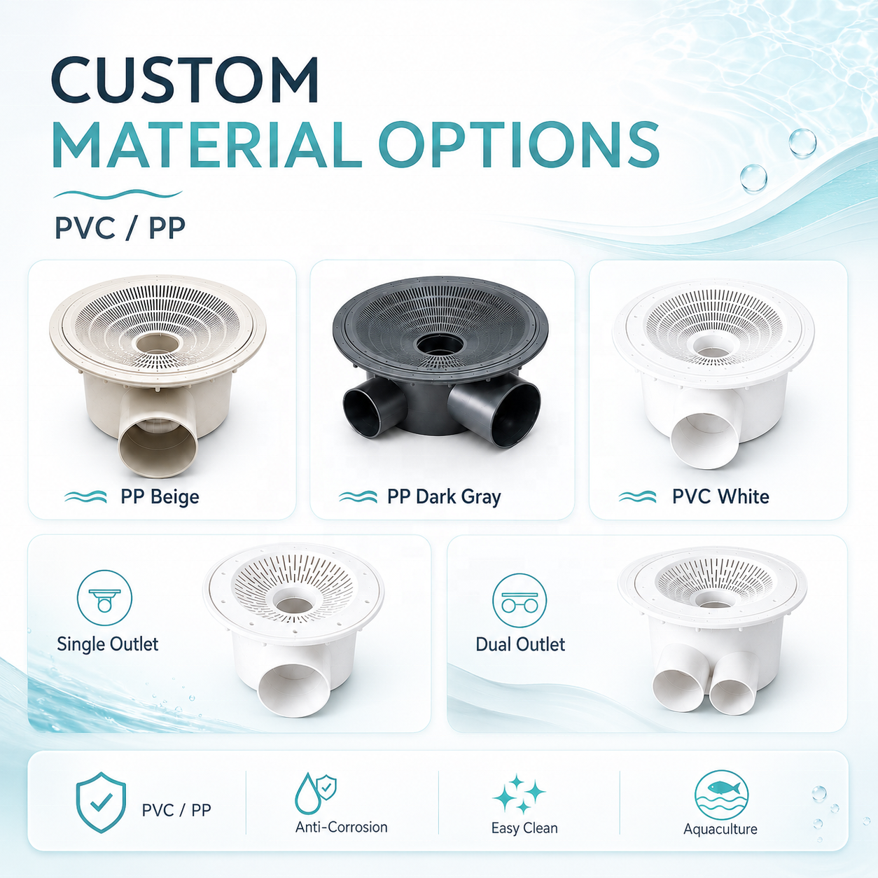 Custom PP PVC Fish Toilet Bottom Drain | Circular Tank Sewer Filter Parts for Recirculating Aquaculture System (RAS) Waste Removal,YUTANK,PP PVC Fish Tank Bottom Drain System for RAS | Circular Aquaculture Sewer Filter Parts for Waste Removal & Water Circulation System | YUTANK