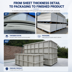 Square PP Fish Pond Tank for RAS Breeding | YUTANK,YUTANK,Square PP Fish Pond Tank for RAS Breeding | YUTANK