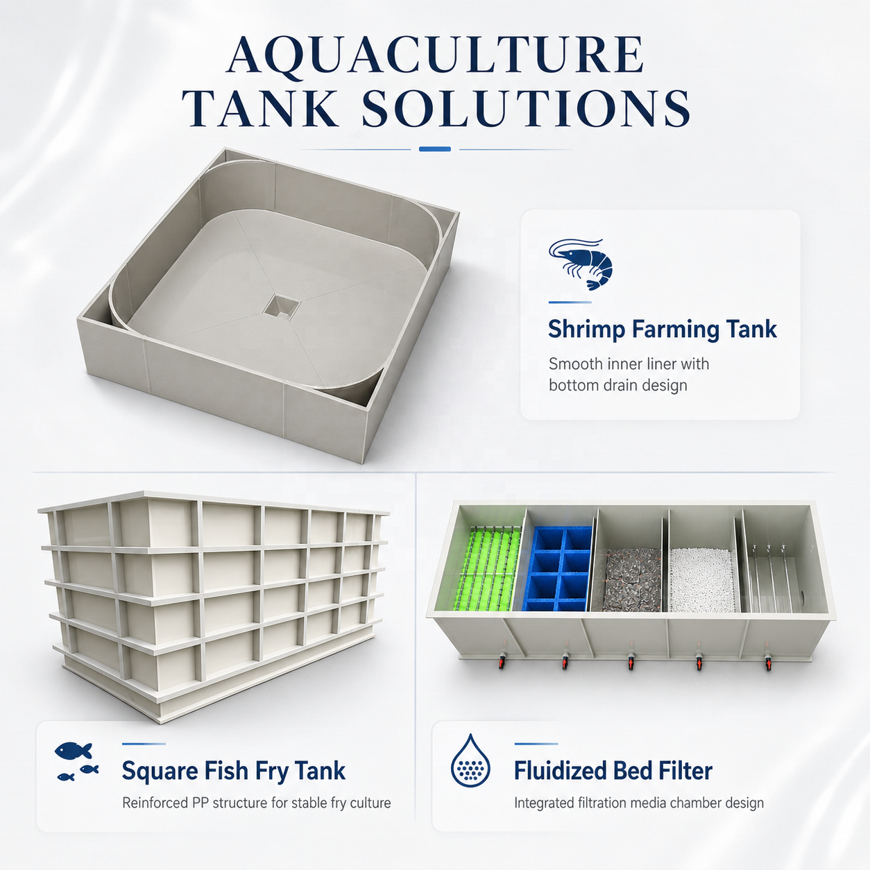 Square PP Fish Pond Tank for RAS Breeding | YUTANK,YUTANK,Square PP Fish Pond Tank for RAS Breeding | YUTANK