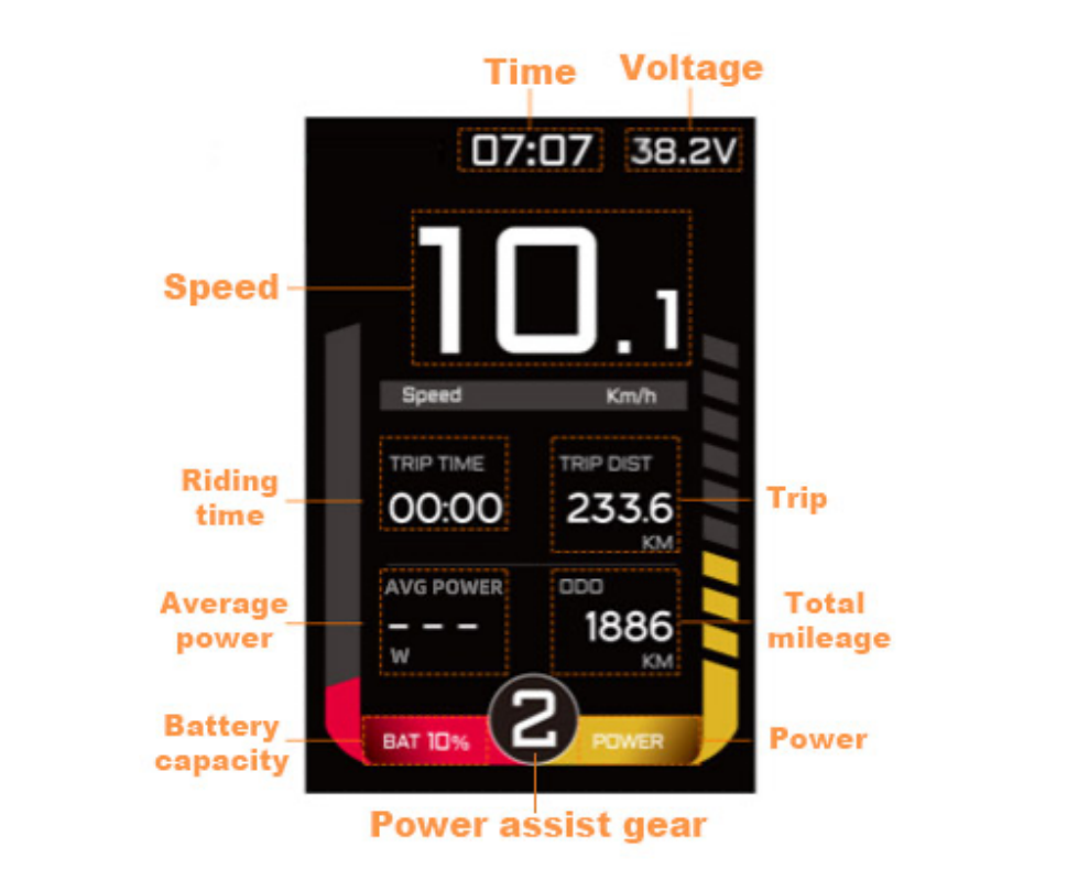 TFT350 Display