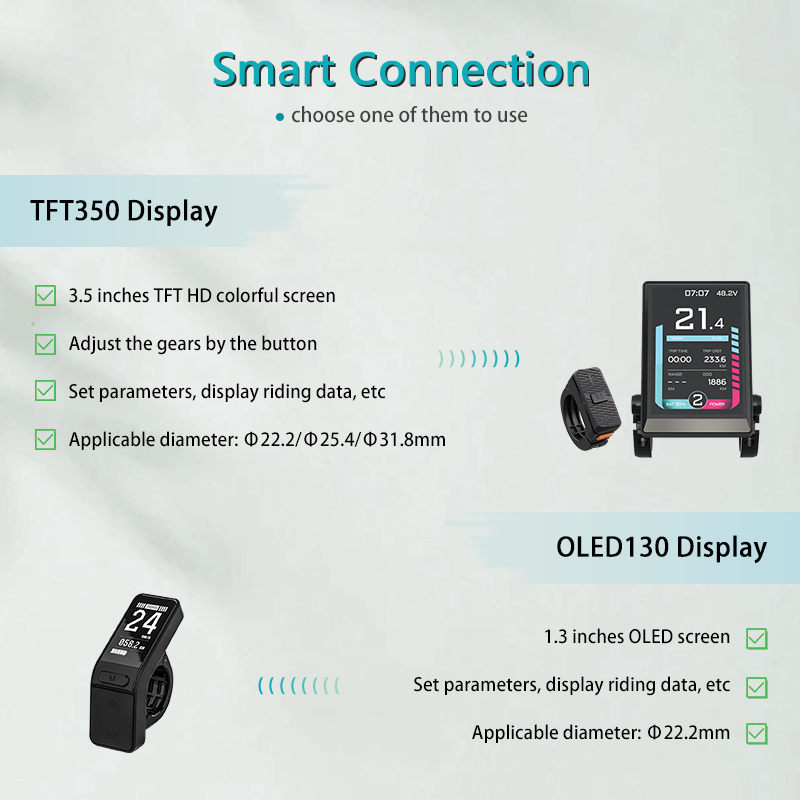 S100 Smart Rear Rim Ebike Conversion Kit, 36V 250W Silent Electric Bike Conversion Kit