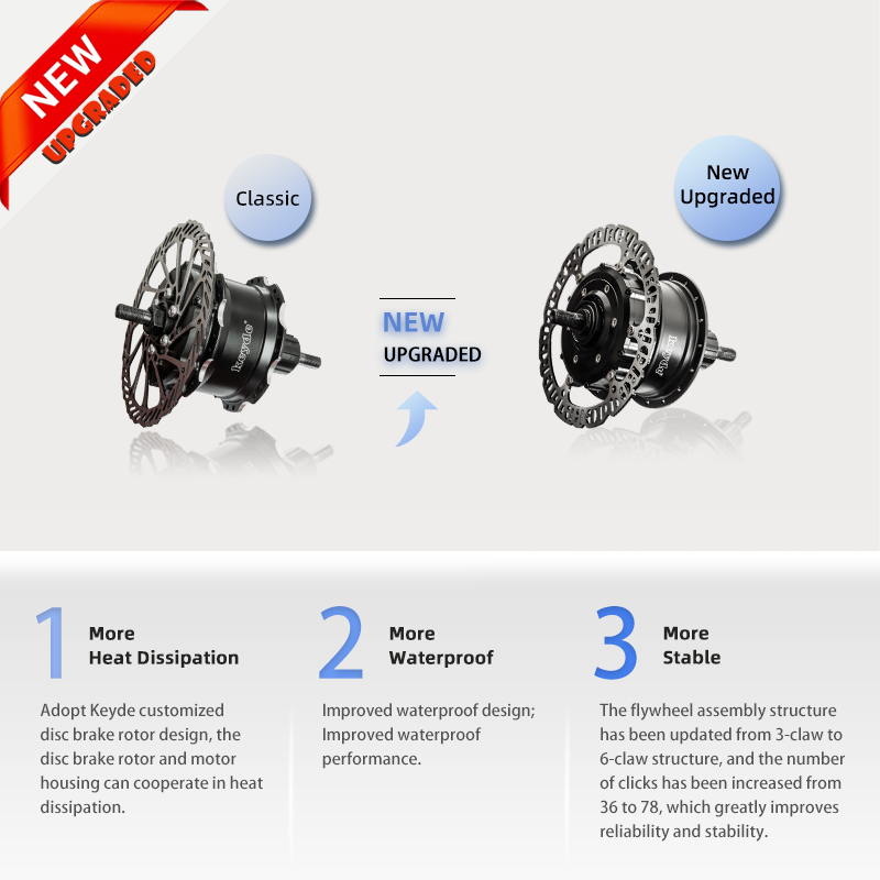 S110 Smart Rear Hub Motor Rim, 36V 250W Electric Bike Motor, 2.3Kg Silent Ebike Motor