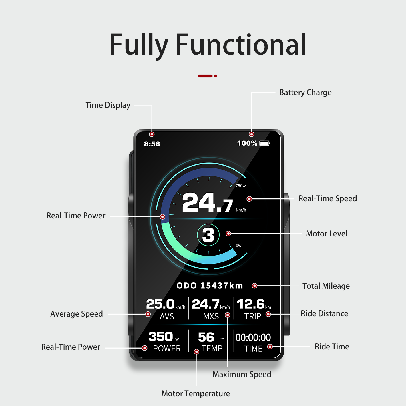 TFT360 Smart Ebike Display