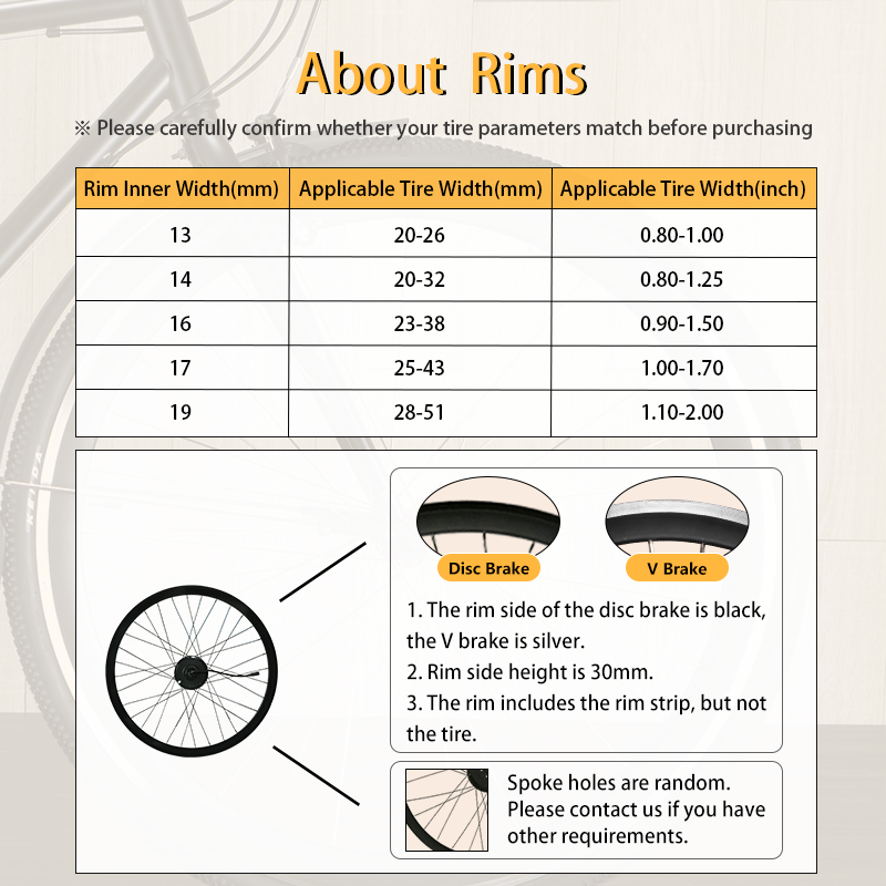 S110 Wireless Rear Rim Ebike Conversion Kit, 36V 250W Silent Electric Bike Conversion Kit
