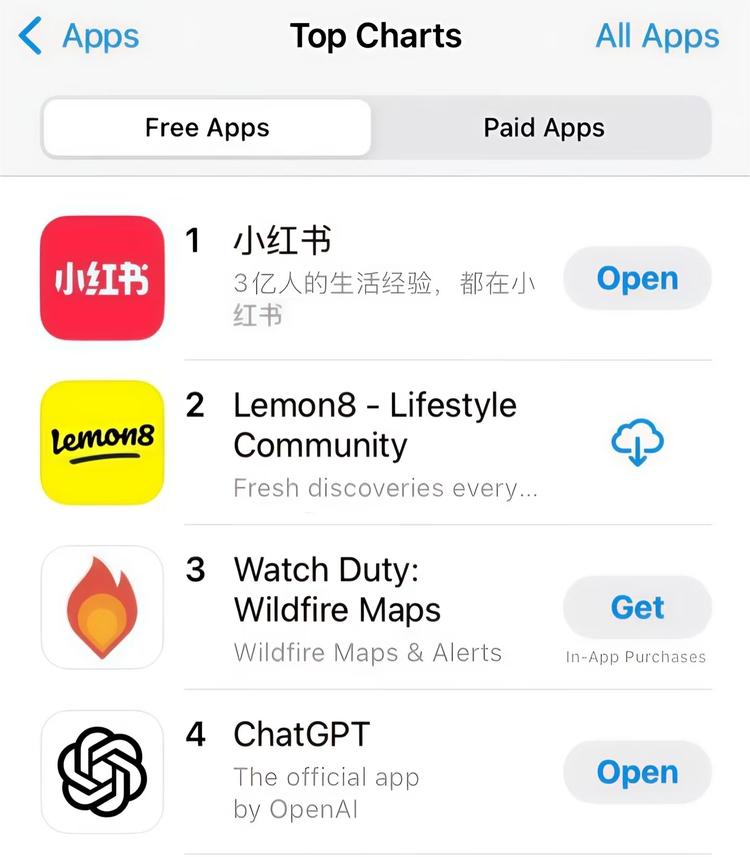 RedNote topped the US Apple App Store download list