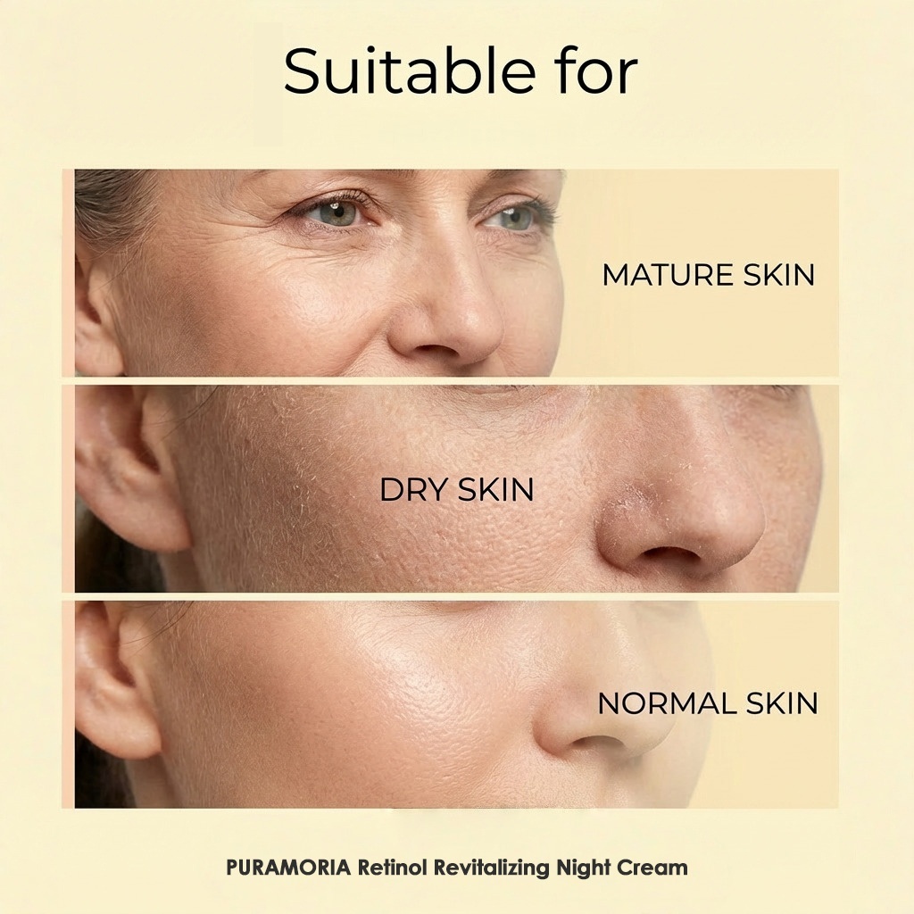 PURAMORIA Retinol Revitalizing Night Cream