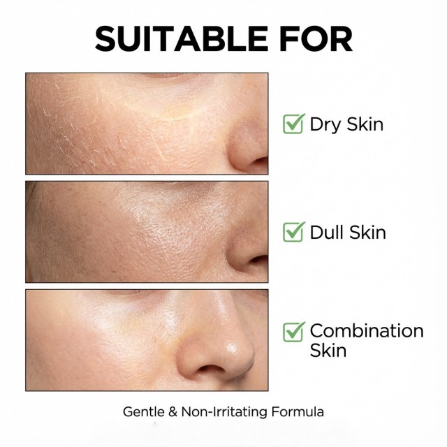 Chart showing formula suitability for all skin types, specifically targeting dull, dry, and sensitive skin for B2B buyers.