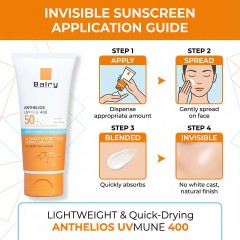 Instructional graphic on how to dispense and apply the pump-action sunscreen generously for maximum defense.