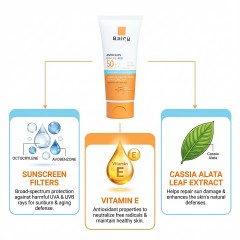 Graphic highlighting key ingredients like Vitamin E and Broad-Spectrum UV filters in Balry's sunscreen formula.