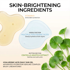 Ingredient chart highlighting the 10-Type Hyaluronic Acid Complex and Niacinamide in Balry's hydrating sunscreen formula.