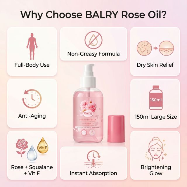 Infographic detailing 9 reasons to choose BALRY Rose Oil, including anti-aging, dry skin relief, and 150ml large size for skincare distributors and private label buyers.