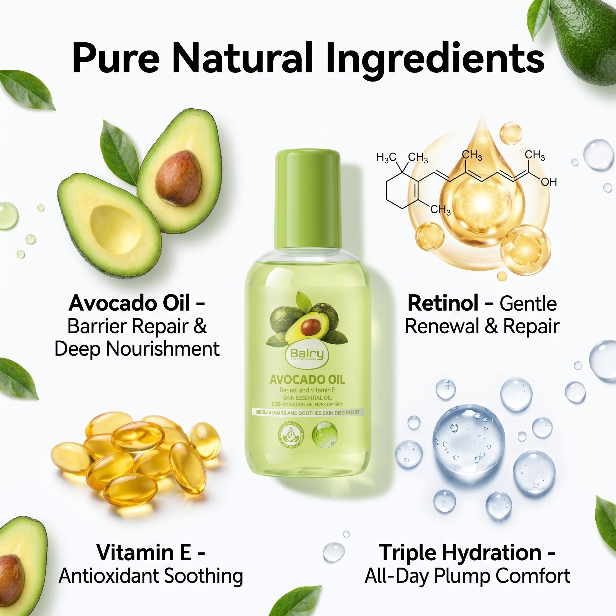A detailed breakdown of BALRY Avocado Oil ingredients featuring Avocado Extract for nourishment, Retinol for skin firming, and Vitamin E for antioxidant protection.
