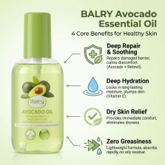 Marketing infographic for BALRY Avocado Essential Oil showcasing 4 core benefits: deep hydration, retinol-powered firming, anti-aging repair, and zero greasiness.