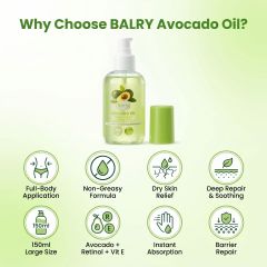 Infographic detailing key B2B advantages of BALRY Avocado Body Oil, including retinol anti-aging benefits, deep hydration, and 150ml retail-ready size for distributors.