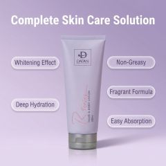 Private Label Fragrant Body Lotion for Fast-Absorbing Daily Care