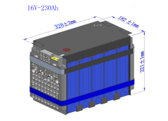 Lithium Battery Module globalfrey  230AH 12.8-32V