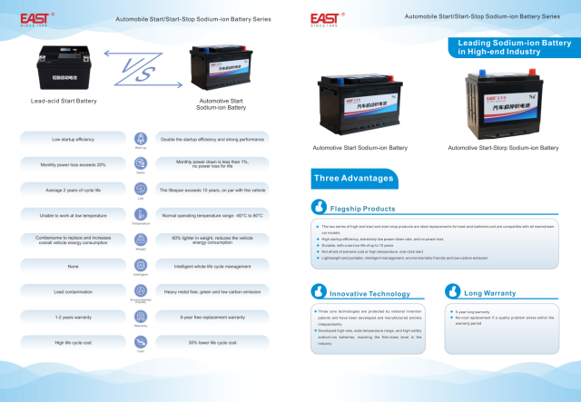 Automobile start/start and stop sodium battery series