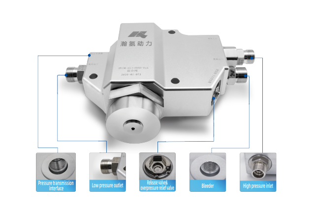 35MPa pressure reducing combination valve