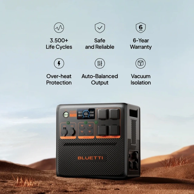 BLUETTI Portable Solar Energy Storage Generator for Home Backup