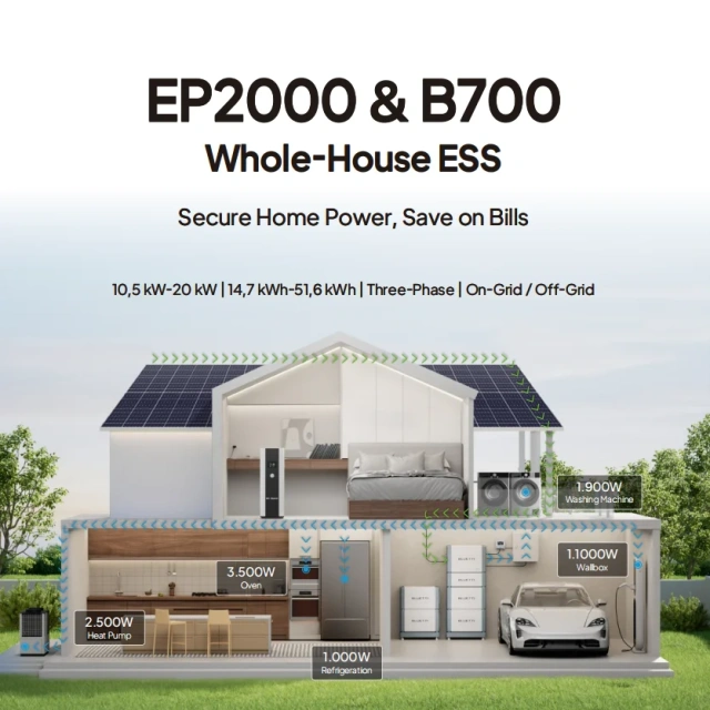 Bluetti EP2000 Three-Phase On-Grid / Off-Grid ESS Energy Storage System With Hybrid Inverter Battery Controller for Home Farms