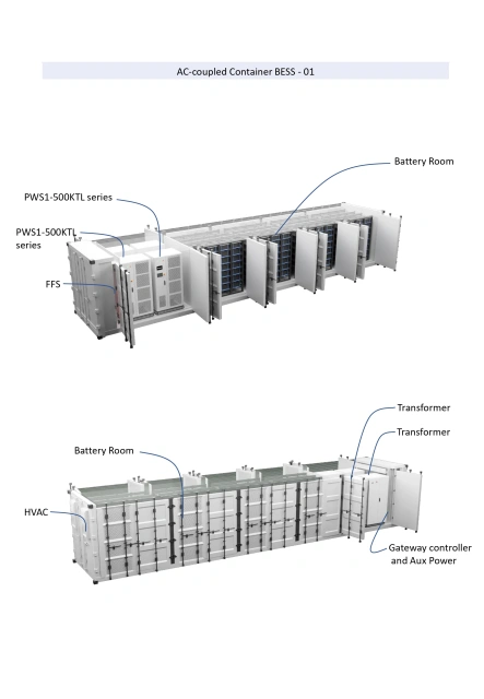 4000KW Solar Energy Storage on the Container of the 4000KWh Battery PV Storage System ESS