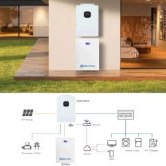 Hybrid Solar Energy System 5-15kW Lithium Batteries (EU Warehouse) BEES TECH