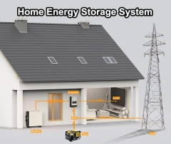 Lithium Battery Off-Grid Storage Energy System: 20-50kWh Capacity for Residential Homes (48V, 51.2V, 220V, 110V) Yiyen