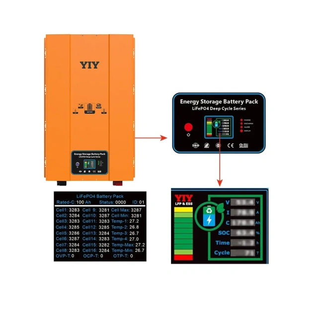 10Kwh Lifepo4 Battery 51.2v 200ah Lithium Ion Battery Home Energy Storage off Grid System