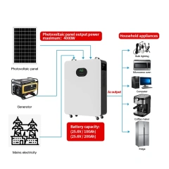 Hybrid Solar Inverter 3.5kw on Off Grid Hybrid Home Mppt Solar Energy Inverters Price