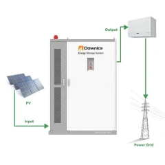 300kWh Solar Lithium ion Battery Offgrid Energy Storage System Dawnice