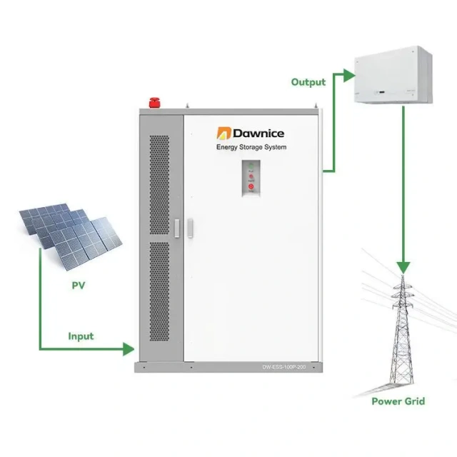 300kWh Solar Lithium ion Battery Offgrid Energy Storage System Dawnice