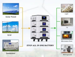 ZTGF 51.2V LiFePO4 Solar Lithium Battery 5Kwh Stacked Energy Storage System 48V 100Ah LiFePO4 Battery