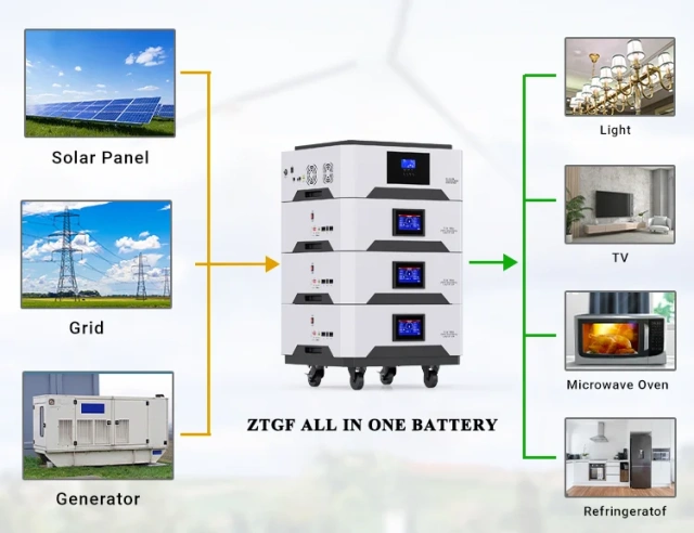 ZTGF 51.2V LiFePO4 Solar Lithium Battery 5Kwh Stacked Energy Storage System 48V 100Ah LiFePO4 Battery