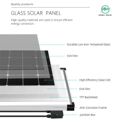 Full Black 500w Cell Panel Monocrystalline Silicon Pv Mono Solar Panel System for Hom
